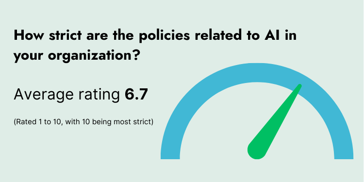 How strict are the policies related to AI in your organization image