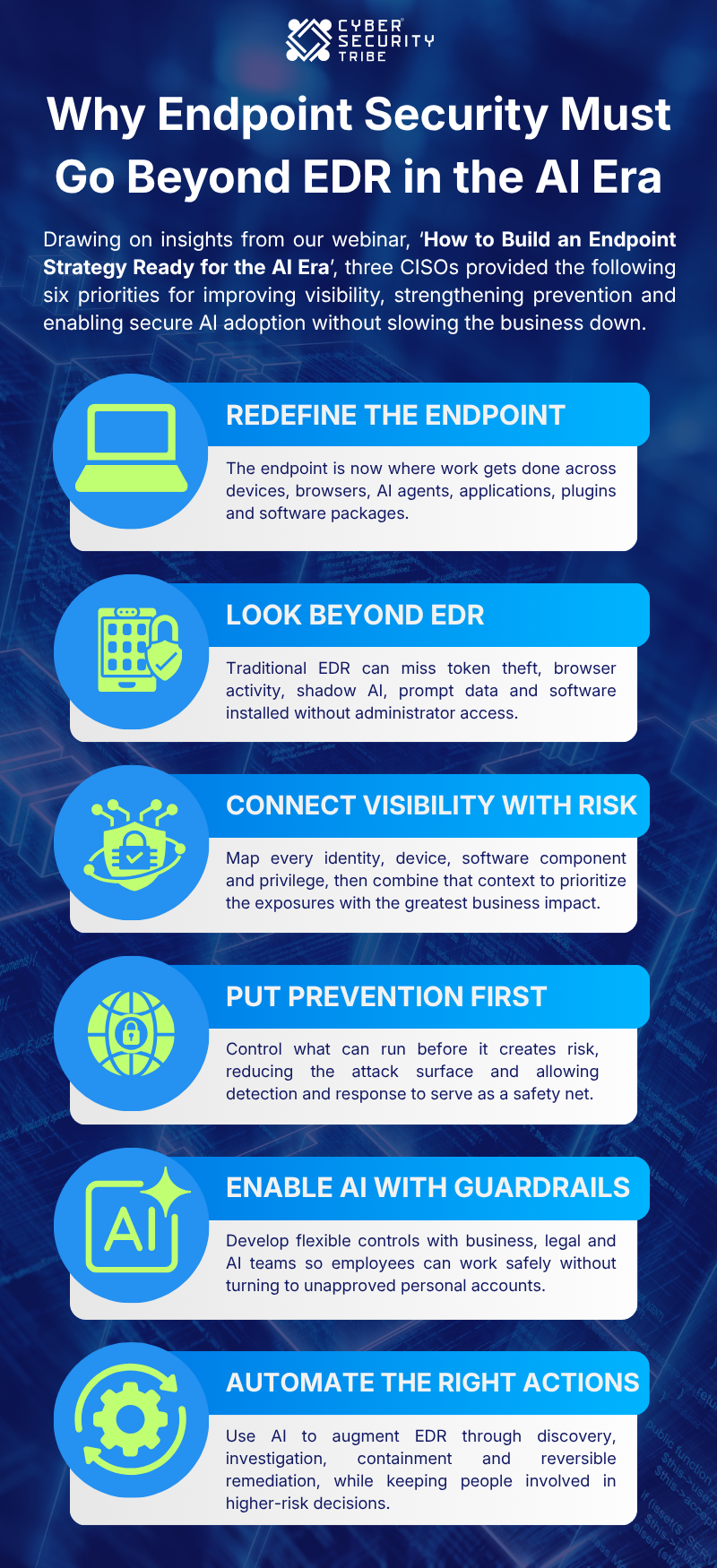 Why Endpoint Security Must Go Beyond EDR in the AI Era
