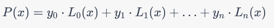 Lagrange interpolation polynomial